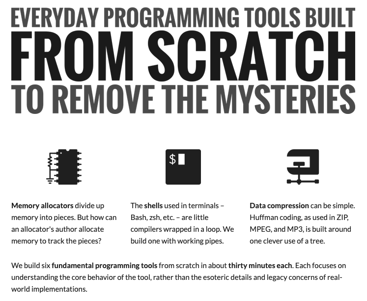 Destroy All Software